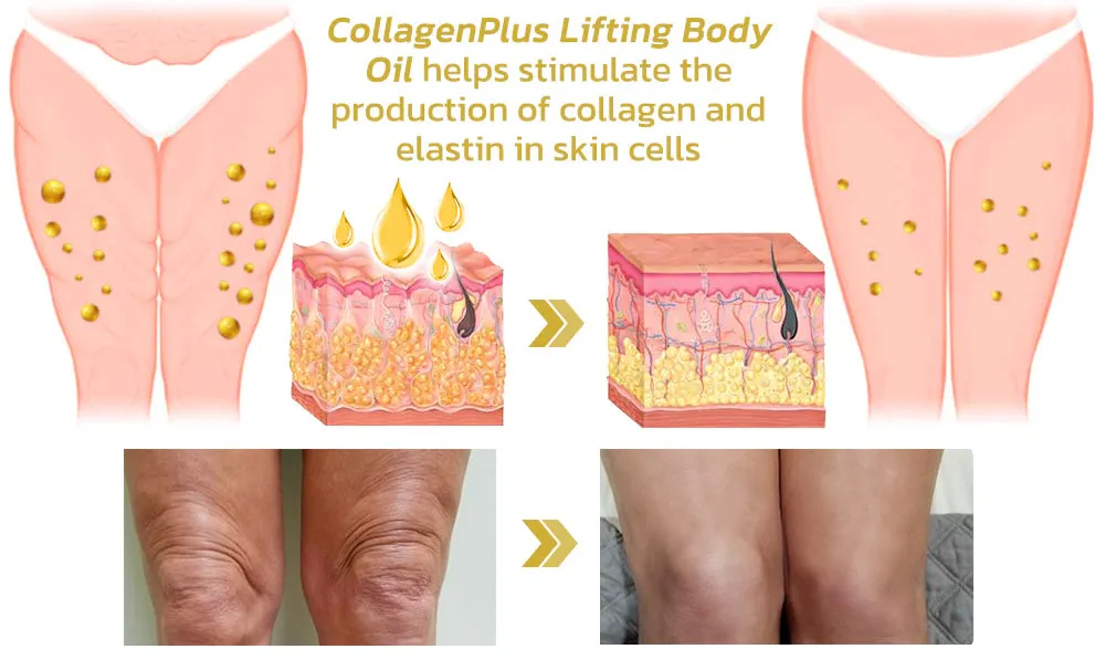 Coolord™ Collagen Peptides FIRMING SERUM STICK