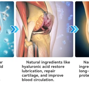 Croaie™ Hyaluronic Acid Joint Relief Cream