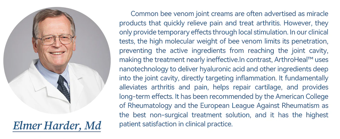 Croaie™ Hyaluronic Acid Joint Relief Cream