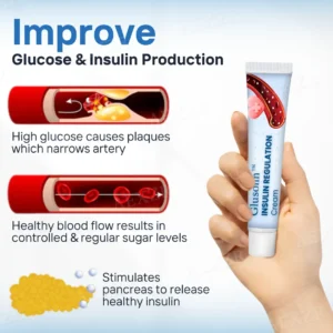Glusolin™ Insulin Regulation Cream