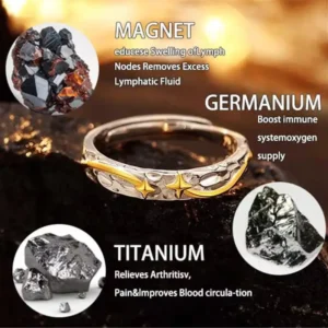 Magnetology Moissanite Ring
