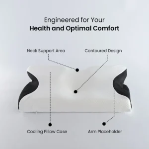 Premium Contour Relief Pillow™