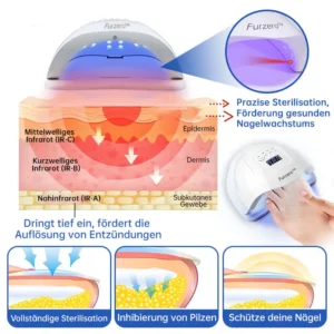 PureNail™ Die effektive Lösung gegen Nagelpilz – Für gesunde, schöne Nägel