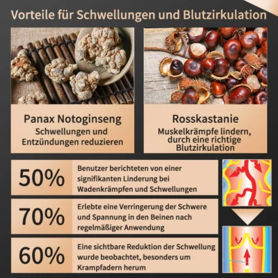 Tragbarer Multifunktionaler Naseninhalator-Stick Pro