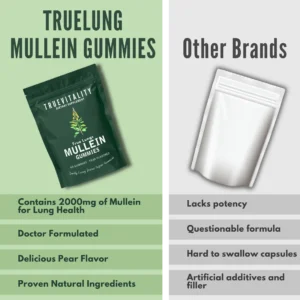TrueLung™ Mullein Gummies + Free Mullein Extract