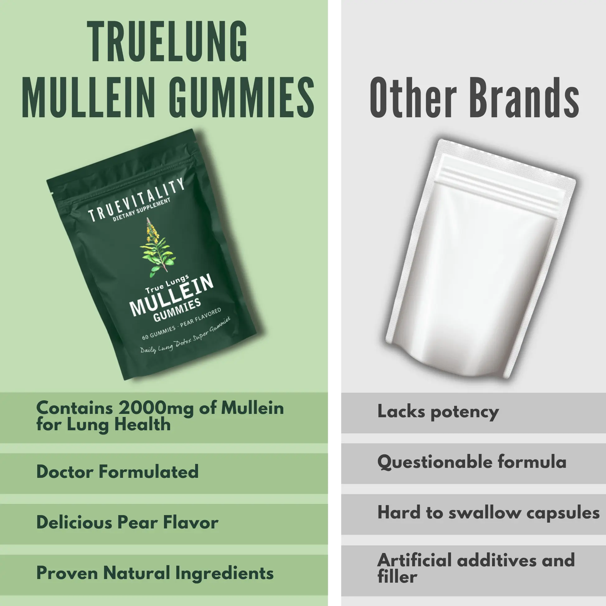 TrueLung™ Mullein Gummies + Free Mullein Extract
