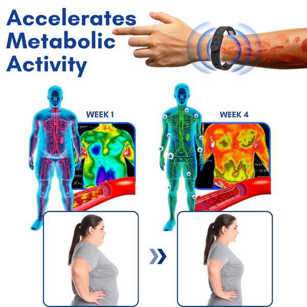 AEXZR™ Graphene Slimming Detoxification Bracelet