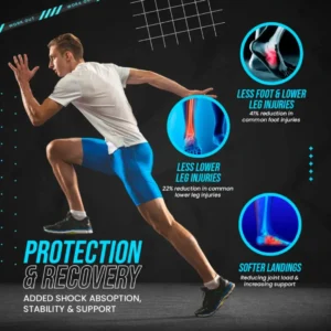 Afiz™ Bounce Boost Insoles