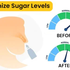 Aidefy™ Sugar Ease Nasal Spray