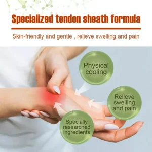 CQGCQGQ™ Tenosynovitis Heel Pain Spray