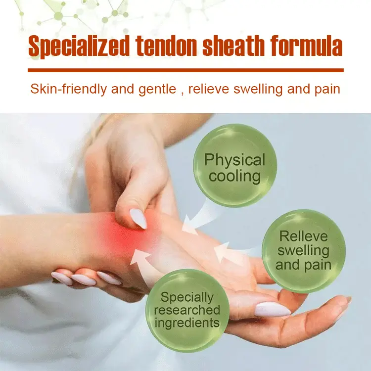 CQGCQGQ™ Tenosynovitis Heel Pain Spray