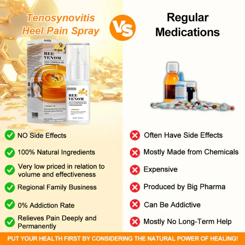 CQGCQGQ™ Tenosynovitis Heel Pain Spray