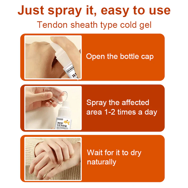 CQGCQGQ™ Tenosynovitis Heel Pain Spray