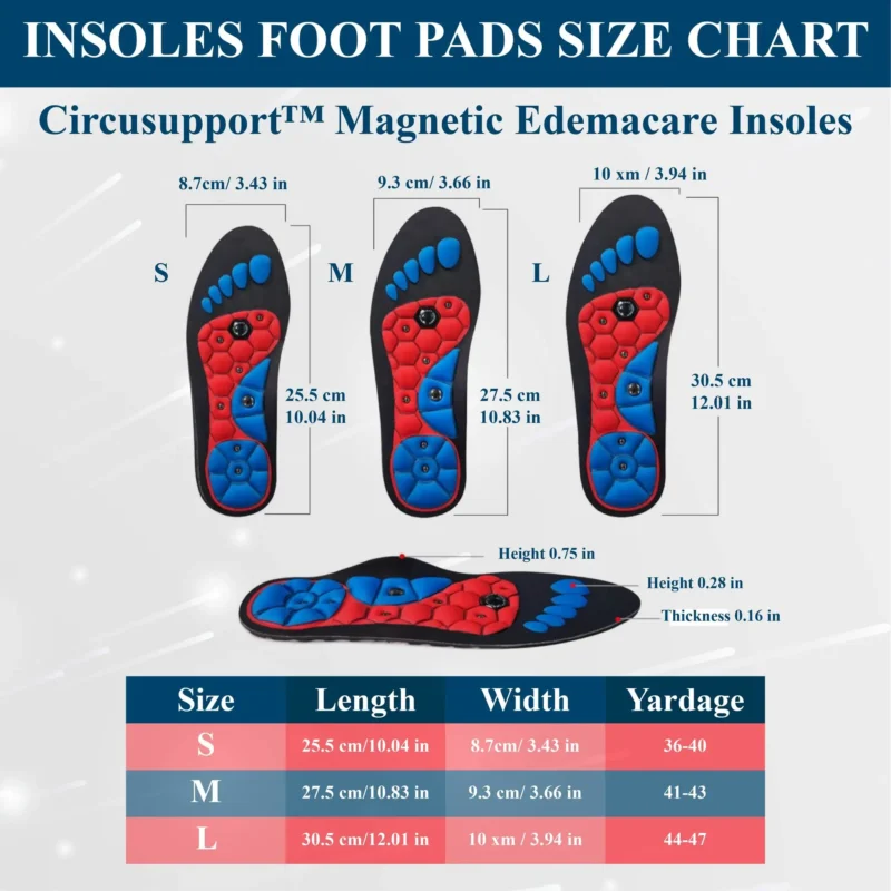 CircuSupport™ Magnetic EdemaCare Insoles