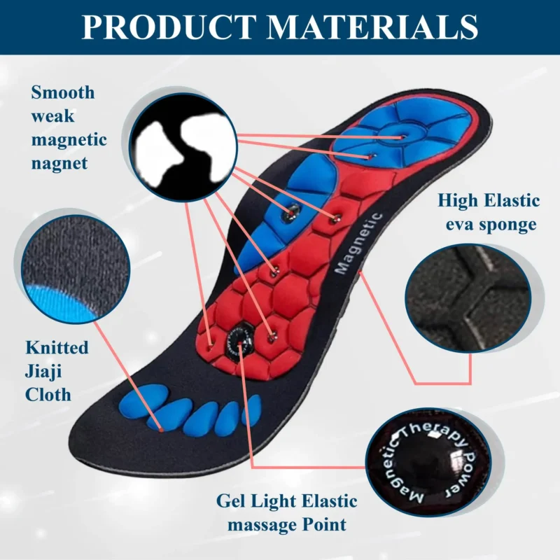 CircuSupport™ Magnetic EdemaCare Insoles