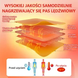Flouris™ Mikro-wibracyjny Pas Wzmacniający Zioło Piołun do Kształtowania Ciała