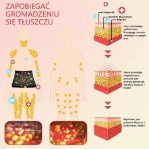 Flouris™ Mikro-wibracyjny Pas Wzmacniający Zioło Piołun do Kształtowania Ciała