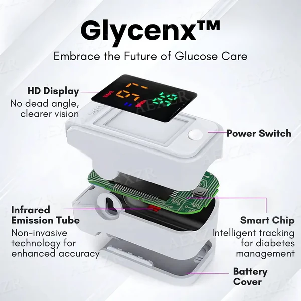 Winter Sale Glycenx™ Precision Glucose Monitoring Device