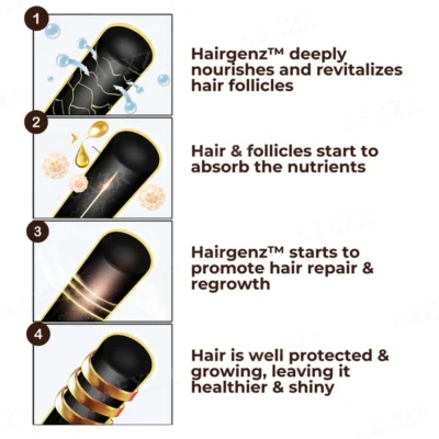 Hairgenz™ Hair Regrowth Capsules