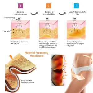 Lovilds™ Ion Shaping Shorts,💖Comfort Breathable Fabric
