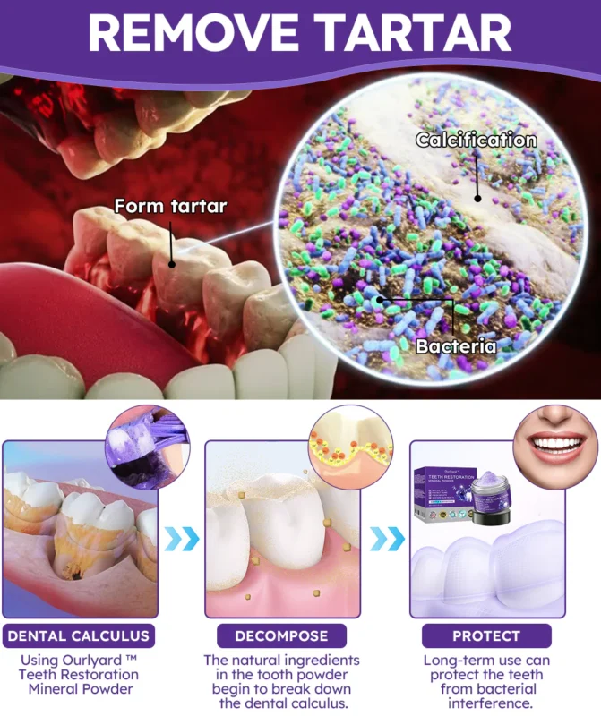 Ourlyard™ Teeth Restoration Mineral Powder