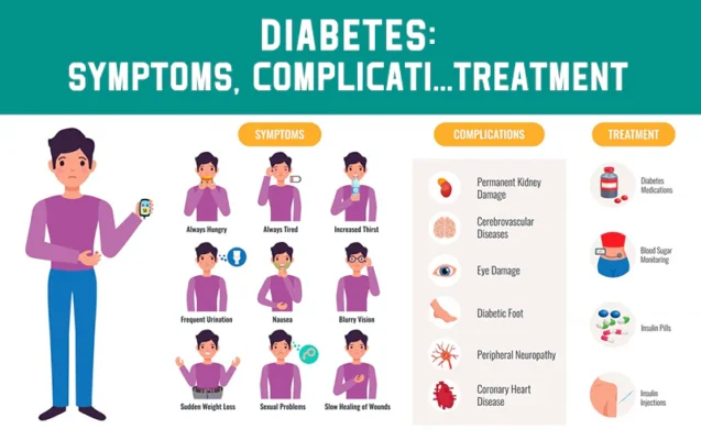 Remifa™ Precision Glucose Monitoring Premium Non-invasive Medical Device + Exclusive Gift