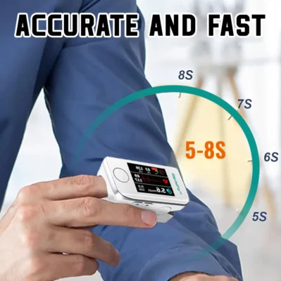 Remifa™ Precision Glucose Monitoring Premium Non-invasive Medical Device + Exclusive Gift