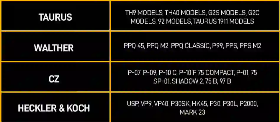 TRX Holster™