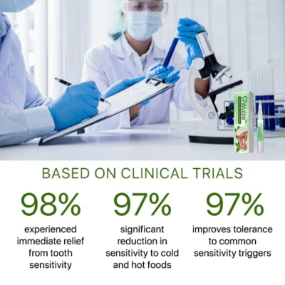 Wuize™ Sensitive Teeth Repairing Gel
