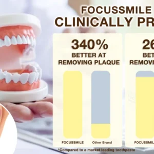 🐝𝐎𝐲𝐢𝐤𝐞𝐲™ Focussmile Bee Venom Treatment Oral Powder 🦷 (🇦🇺 TGA-Certified)