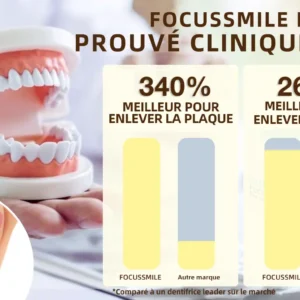 𝐎𝐲𝐢𝐤𝐞𝐲™ Focussmile Poudre de Thérapie Gingivale au Venin d'Abeille