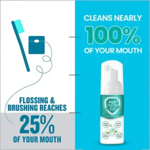 AQA™ Teeth Mouthwash - Solve all Oral Problems🔥 LAST DAY SALE 80% OFF 🔥