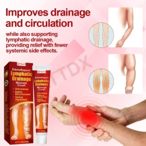 ATTDX™ EdemaSupport Lymphatic Drainage Massage Cream AP