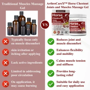 ArthroCareX™ Horse Chestnut Joints and Muscles Massage Gel AP