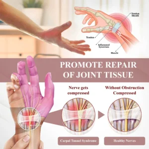 ArthroCareX™ Horse Chestnut Joints and Muscles Massage Gel AP