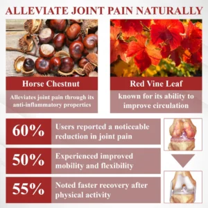 ArthroCareX™ Horse Chestnut Joints and Muscles Massage Gel AP
