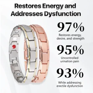 Biancat™ CopperPulse Prostate Wellness Band 🔥🔥Best-Seller🔥🔥