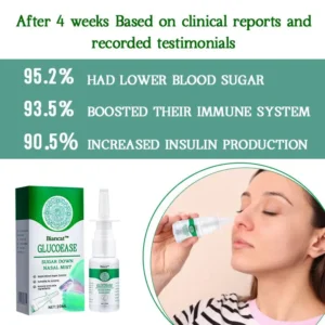 Biancat™ GlucoEase Sugar Down Nasal Mist UL