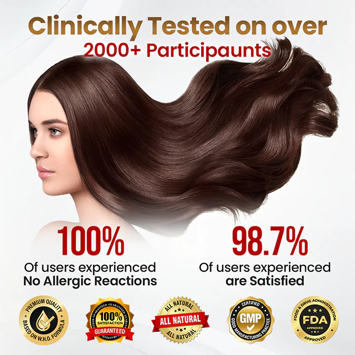 Biancat™ Biotin Hair Growth Premium Serum