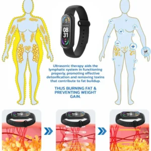 CZTICLE™ Ultrasonic Fat Blasting & Far Infrared Blood Sugar Balancing Detox Wristband
