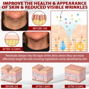 DefyAge™ Dragon Blood Advanced RepairSerum