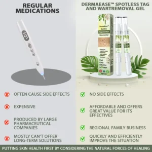 DermaEase™ Spotless Tag and WartRemoval Gel