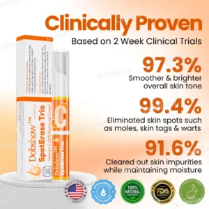 Dobshow™ SpotErase Trio Vitamin C 20% Removal Cream