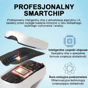 Glycenx™ Wyprzedaż Noworoczna