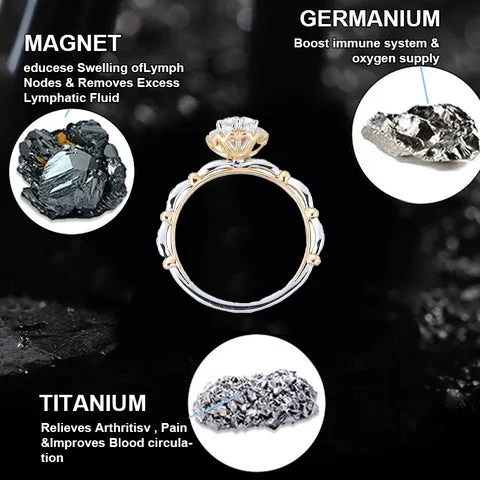 HOOMWELL™ Rose Moissanite Ring