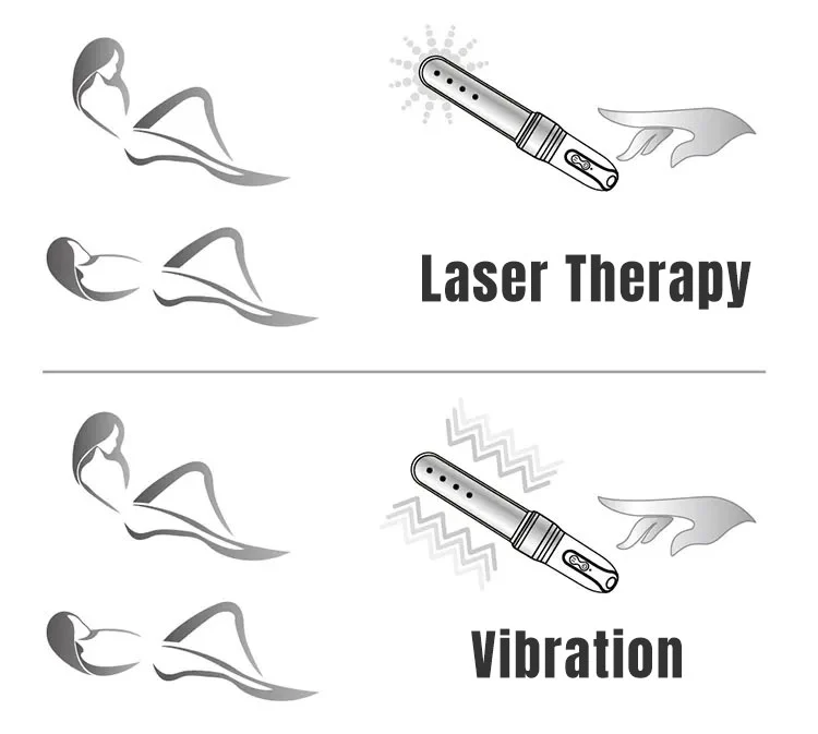 Halipax Personal Feminine health Laser Wand