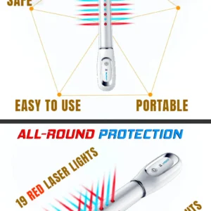 Halipax Personal Feminine health Laser Wand