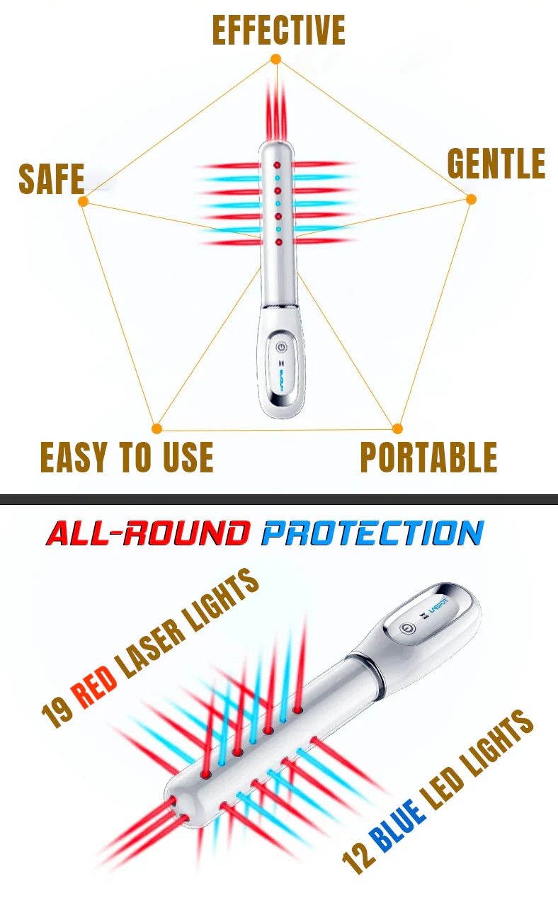 Halipax Personal Feminine health Laser Wand