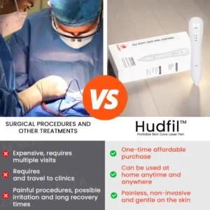 Hudfil™ Portable Skin Care Laser Pen