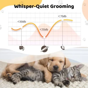 Limited-time offer today only! 💥⏳Waterproof Rechargeable Pet Shaver with LED Light